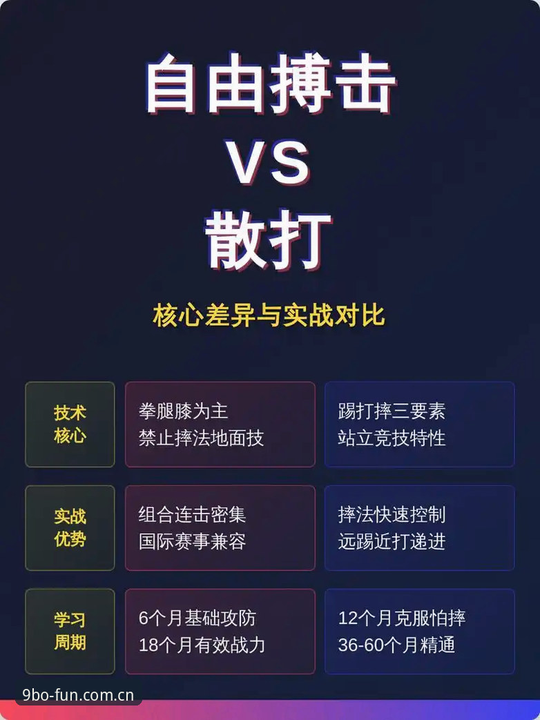 资深用户对比手记：9博体育平台两端入口的真实差异，别被表面功能骗了